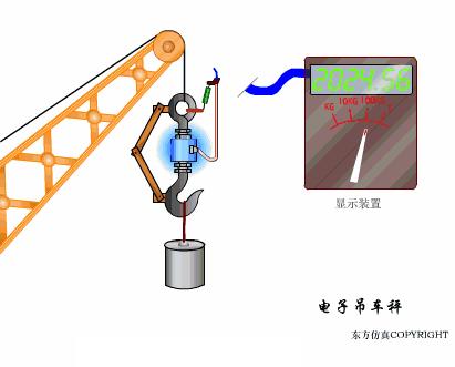 物理选修3-2传感器及其工作原理,洗衣机水位传感器三线的工作原理