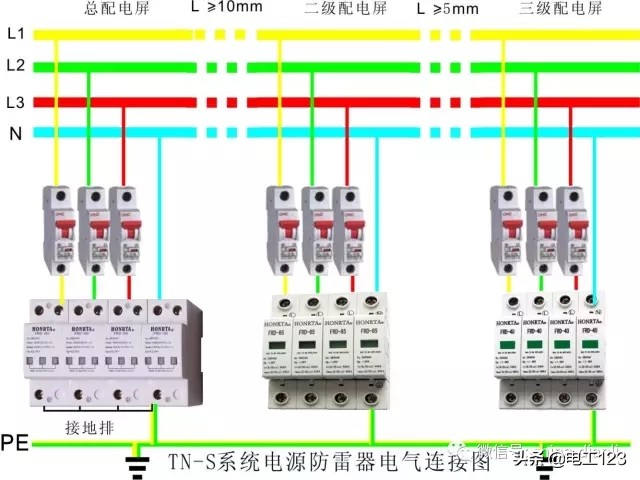 怎样判别电缆规格,怎么看电缆电压等级和高度