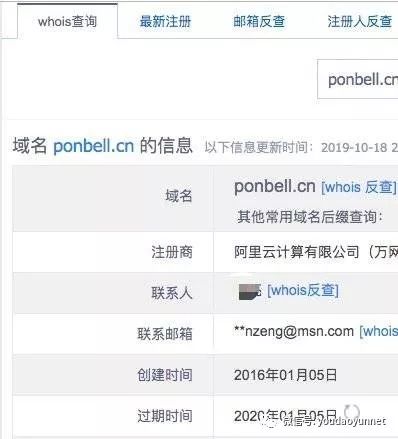 客户背景调查包括哪些,客户背景调查模板