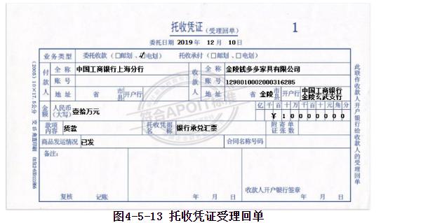 银行电子承兑汇票会计实操,银行承兑汇票收付明细表