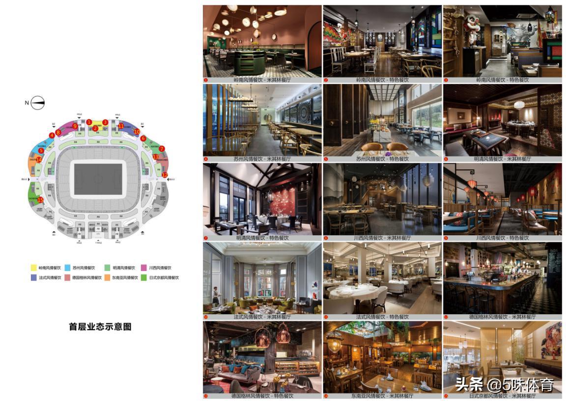 恒大新建专业足球场,恒大打造超级球场