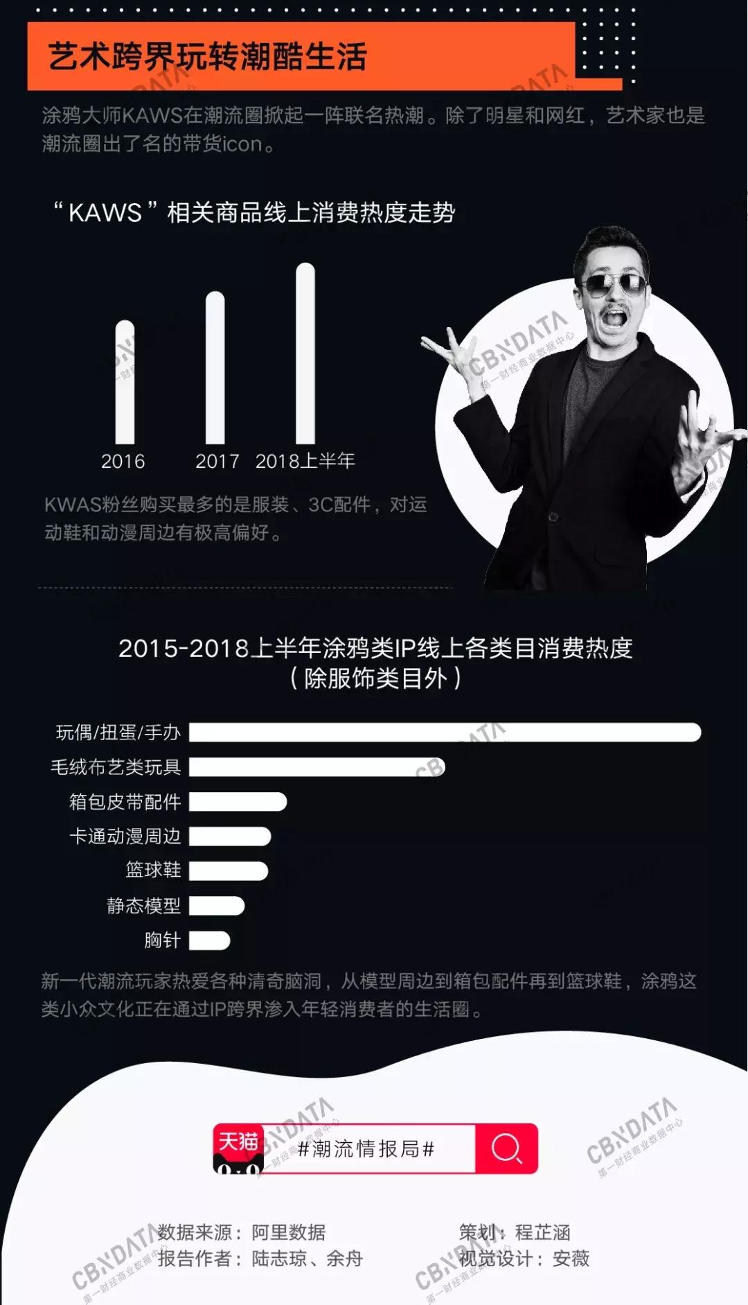 一年买两次衣服算奢侈吗,一年买几次衣服