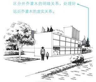 绘画中透视的基本原理为,绘画透视原理与技法成角透视