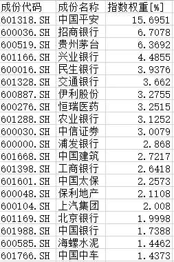 一文带你了解数据安全,各种指数解读