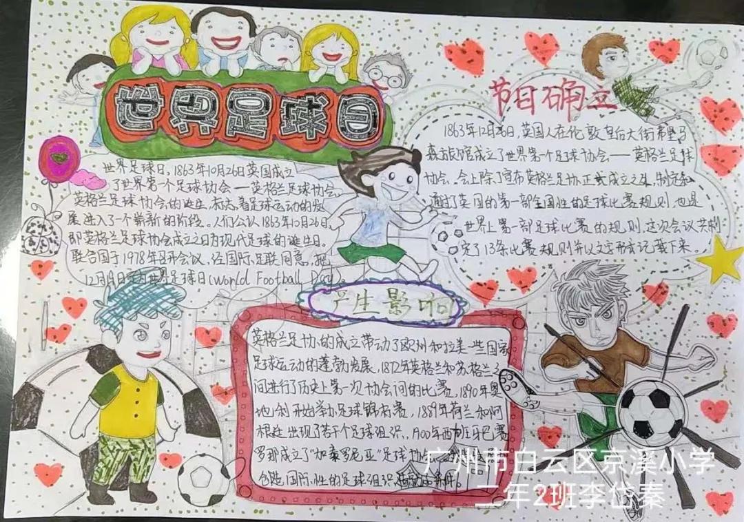 以校园足球文化为主题的手抄报,我与校园足球手抄报
