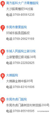 东莞通讯录在哪里找,东莞通讯录