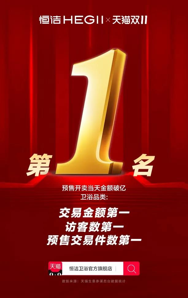 高仪和toto马桶选择,高仪卫浴洗脸盆