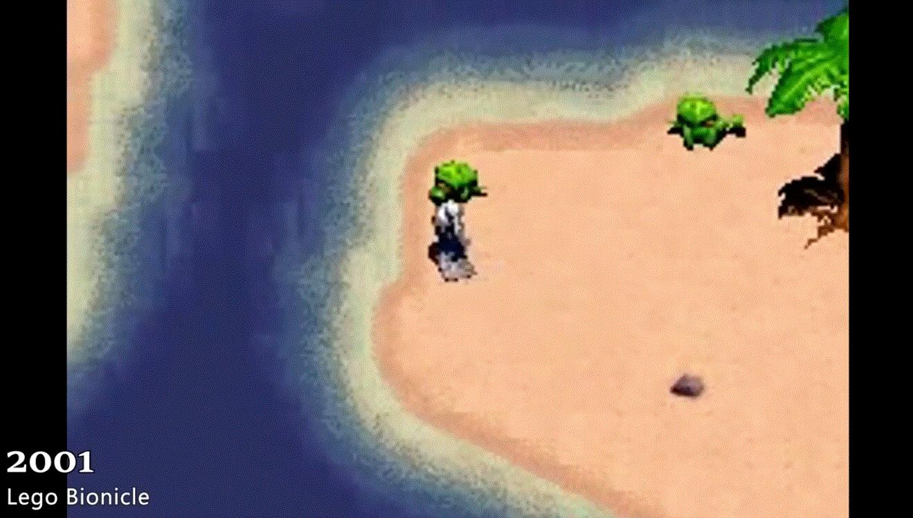 1997年到2023年乐高游戏进化史,乐高游戏史