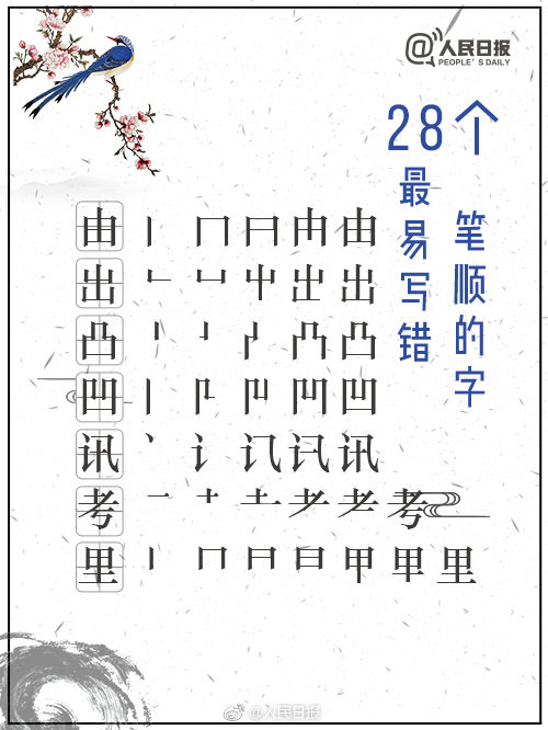 易写错笔顺的字的笔顺,10个最容易写错笔顺的常用字