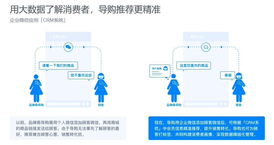 企业微信行业资讯在哪看,企业微信百科简介