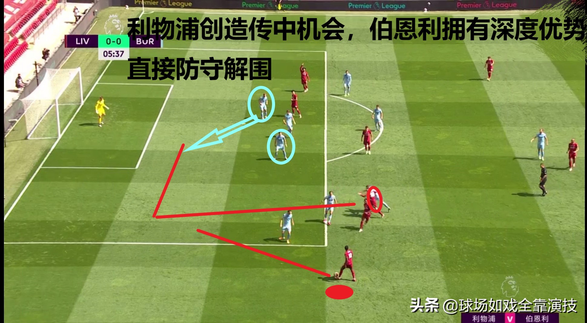 复盘：利物浦长项难以发挥，伯恩利以高位逼抢+肉搏战博得平局