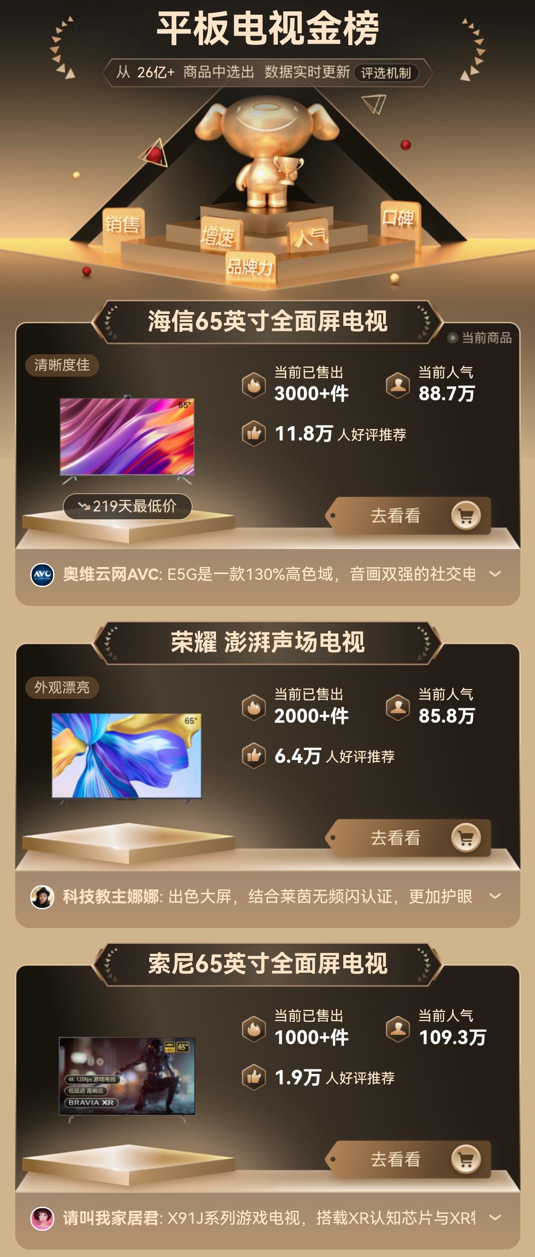 65寸海信智慧屏,65寸智慧屏电视推荐