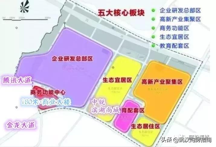 大光谷蔡甸,南京河西cbd和武汉光谷cbd