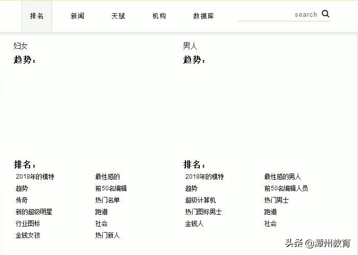 服装设计干货,服装设计素材入门