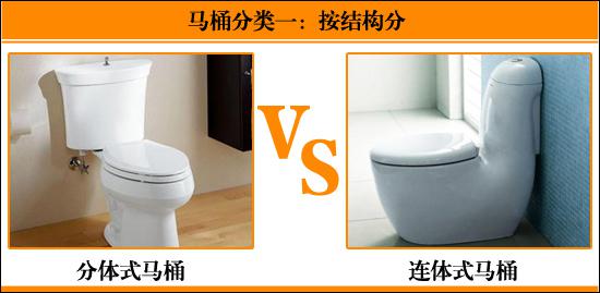 马桶买几线品牌,马桶500和5000的有啥区别