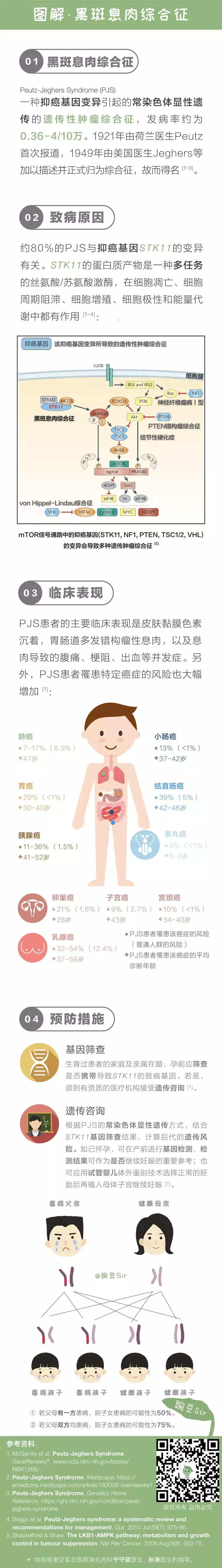 和“黑唇”战斗到底｜“生而不凡”专栏