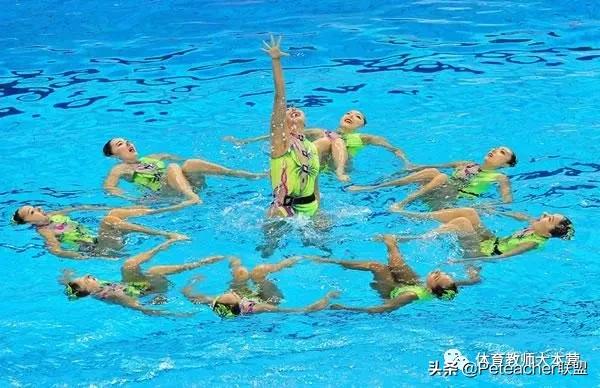 四力提升,体育老师提升课题方案