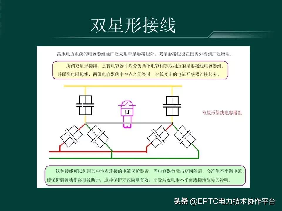 变电站中并联电容器起什么作用,并联电容器组接线方式有哪些