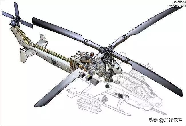 直升机的旋翼螺旋桨转起来了,双旋翼直升机螺旋桨作用