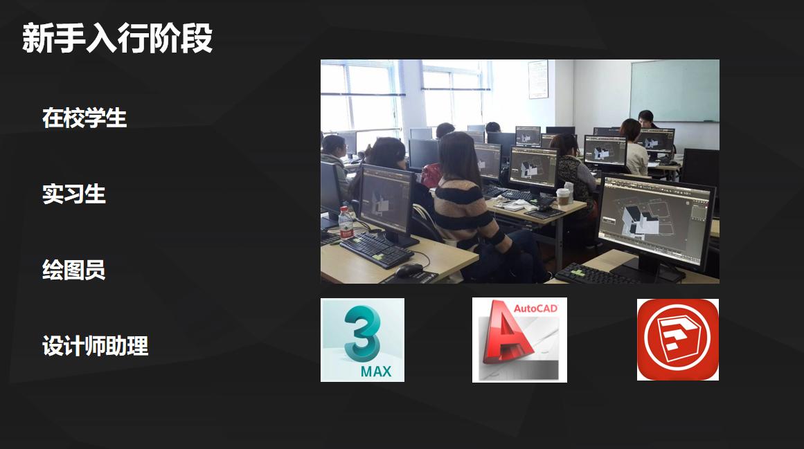 学习室内设计需要制作什么工艺,学习室内设计要学的课程