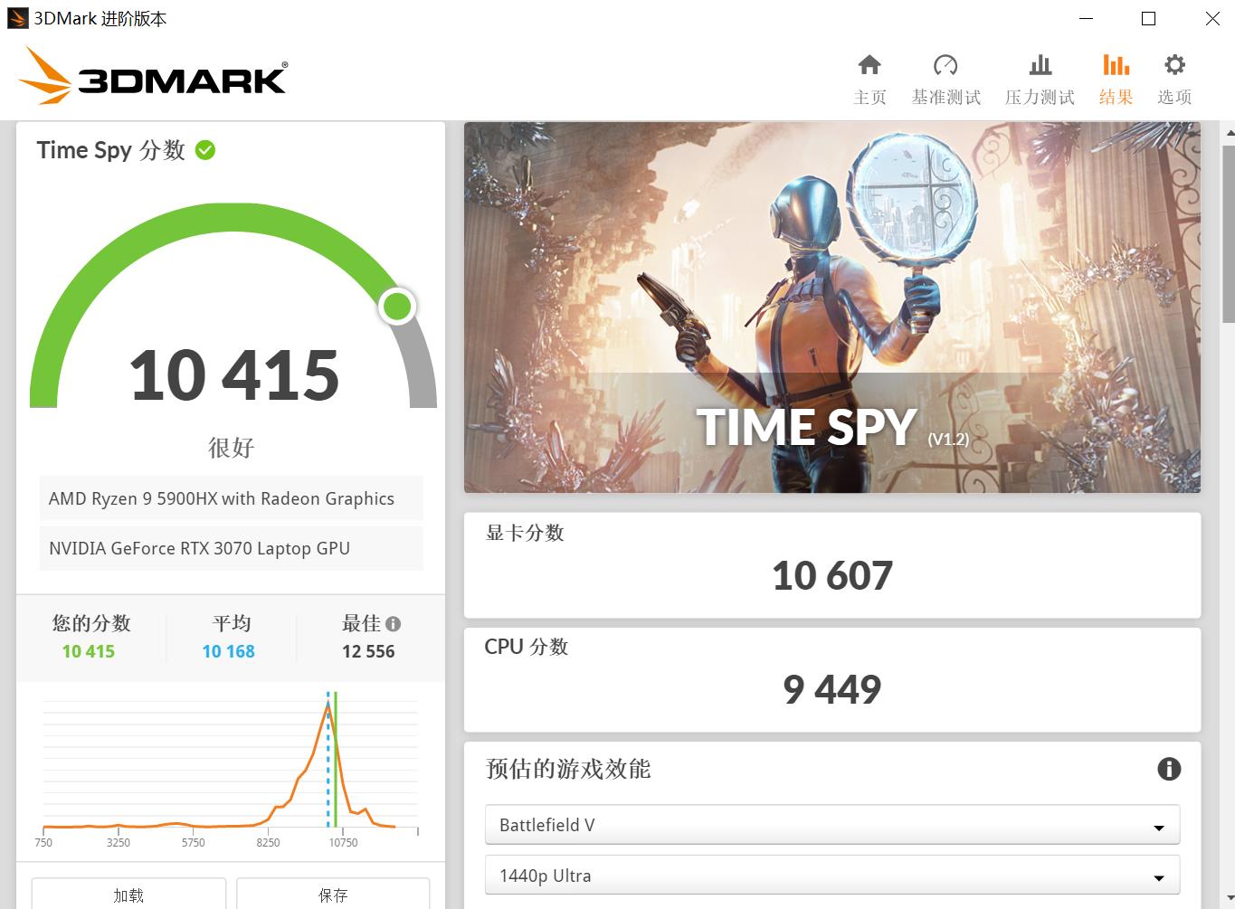 火影t9x和蛟龙7哪个好,双11卖15999