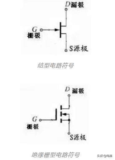 常见电子元器件识别,2021手机电子元件识别大全