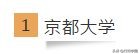 比较好的日本大学排名,十大最好的日本大学排行榜