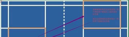 羽毛球双打发球站位规则,羽毛球单双打发球规则