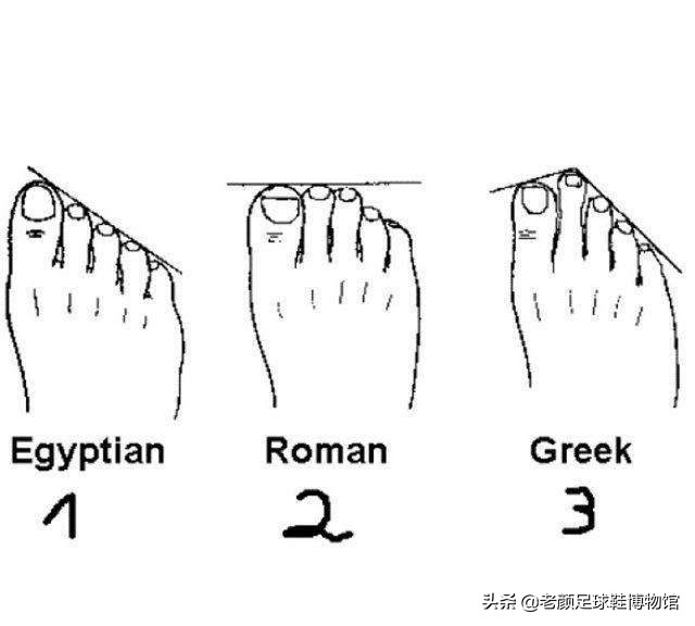 足球鞋网购店铺,足球鞋网购平台哪个好