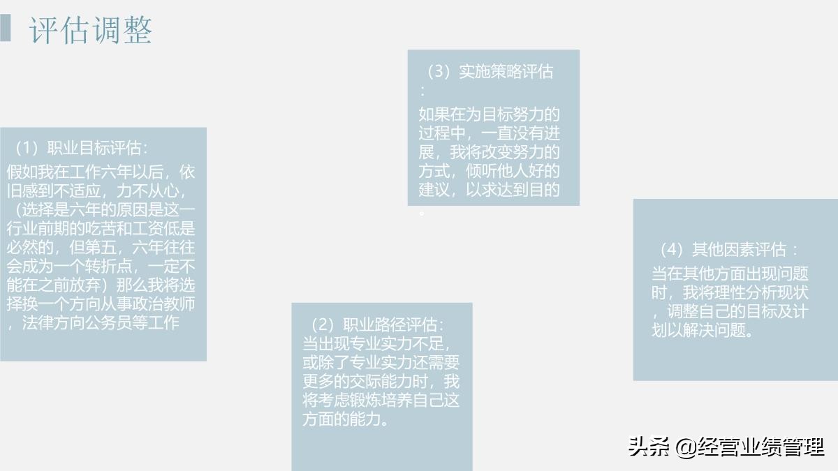 鍛樺伐鑱屼笟鐢熸动瑙勫垝鍏ヨ亴鍩硅ppt妯℃澘,鍛樺伐鑱屼笟鐢熸动瑙勫垝鍩硅ppt