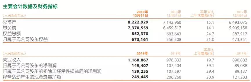 平安金融创新科技,中国平安金融科技靠谱吗