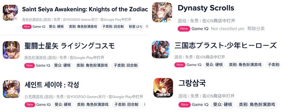 从区域市场到全球市场扎根，游族的出海2.0进化论