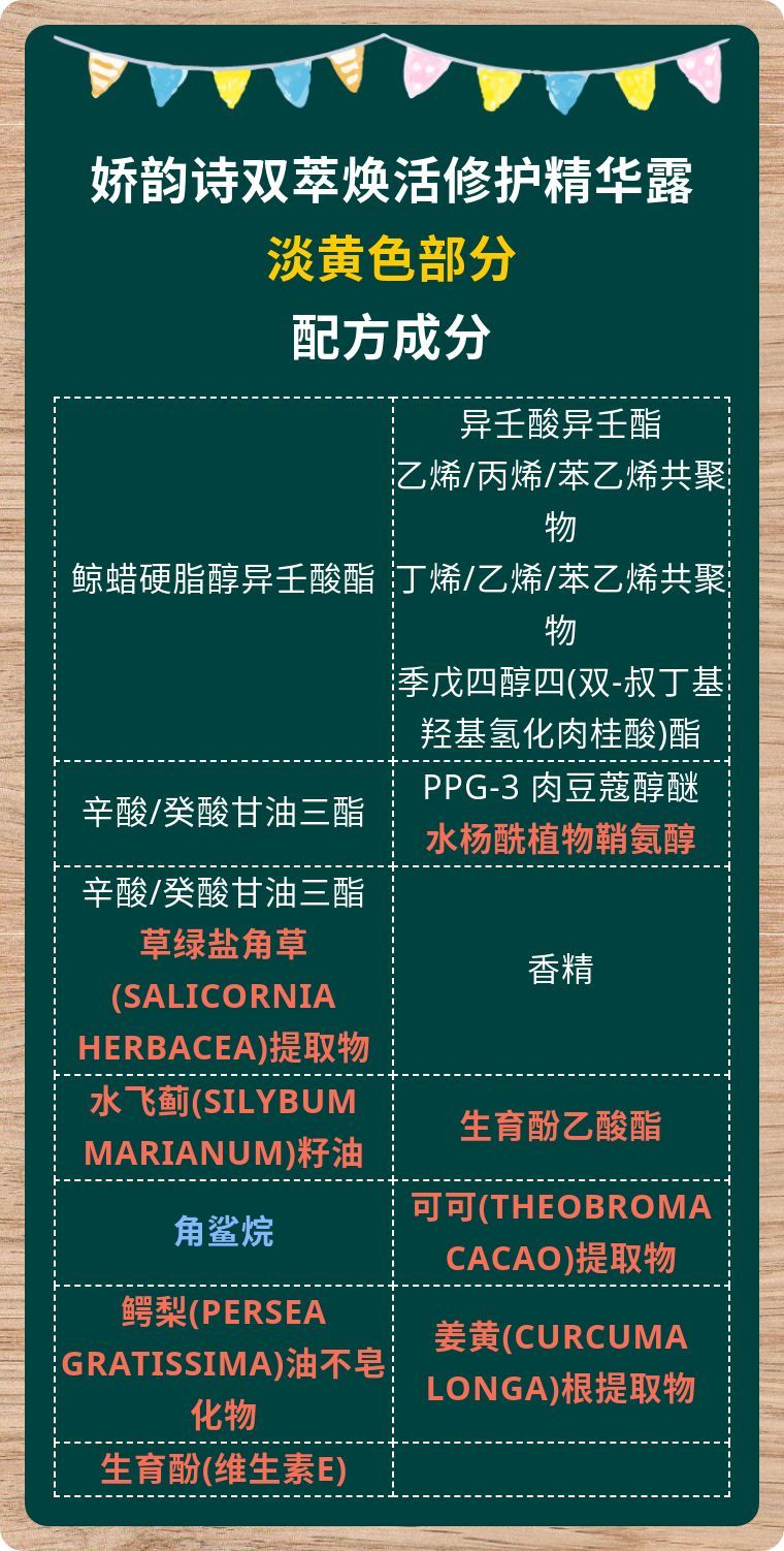 娇韵诗精萃抗衰老么,娇韵诗抗衰老套盒