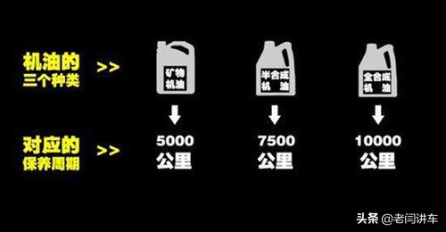 老司机10招辨别机油真假,新手上路老司机指导视频