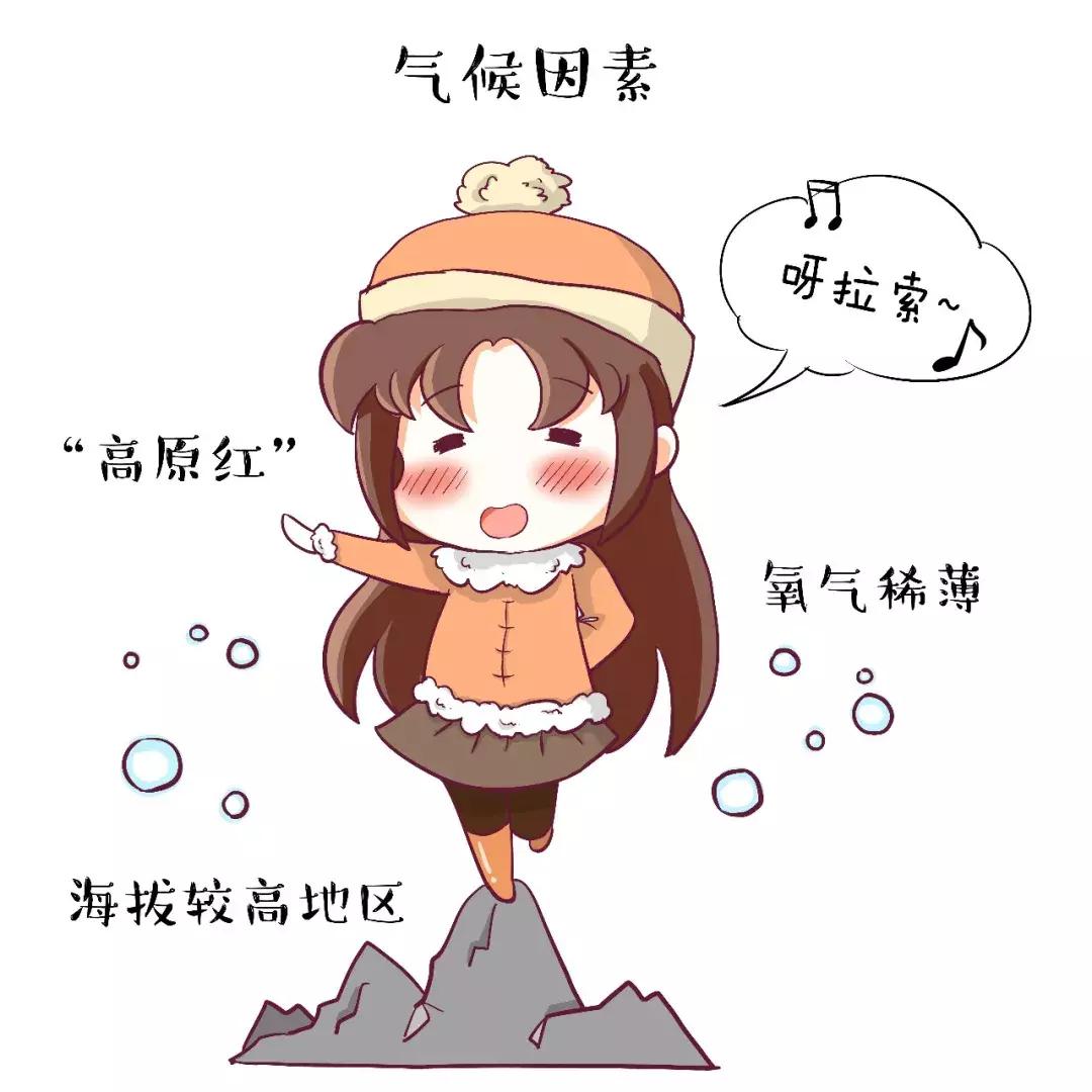 脸蛋高原红怎么办,天生的高原红激光祛除靠谱吗