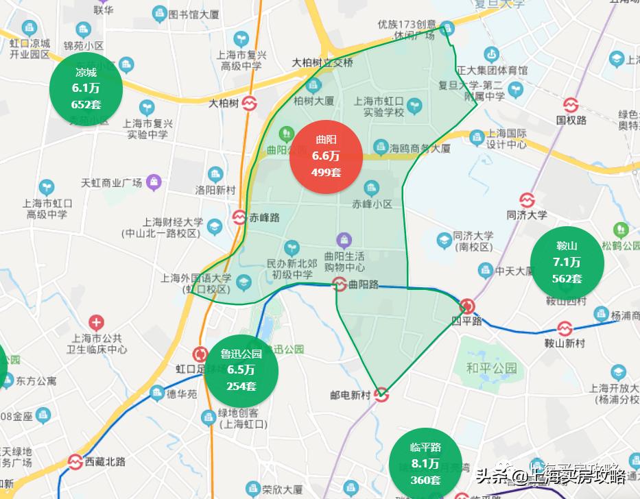 上海最曲折的区,上海这座城市经历了哪些故事