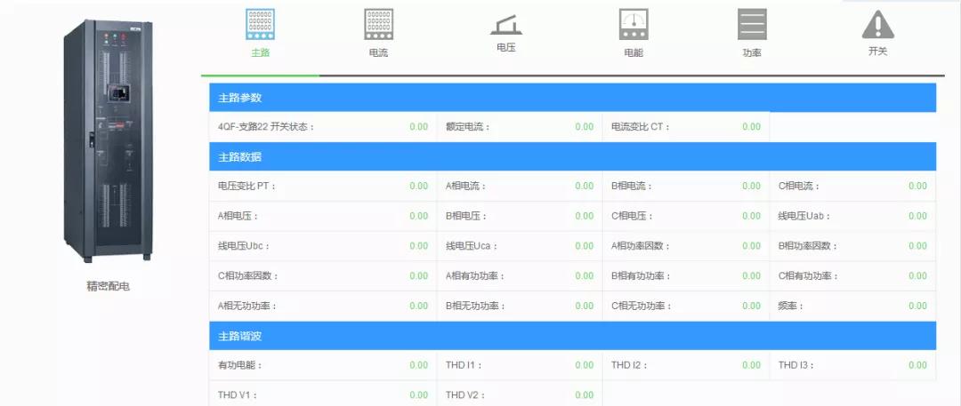 一份完整的综合布线系统方案,一体化机房模块化建设方案