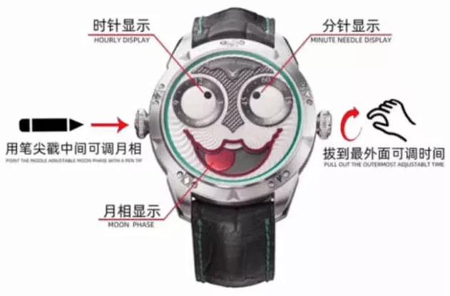 MYZ2035：你见过这样的“腕表”吗？