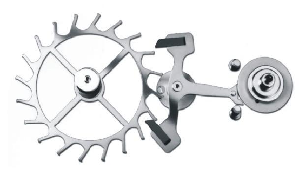 世界钟表发展史简介,世界钟表时间