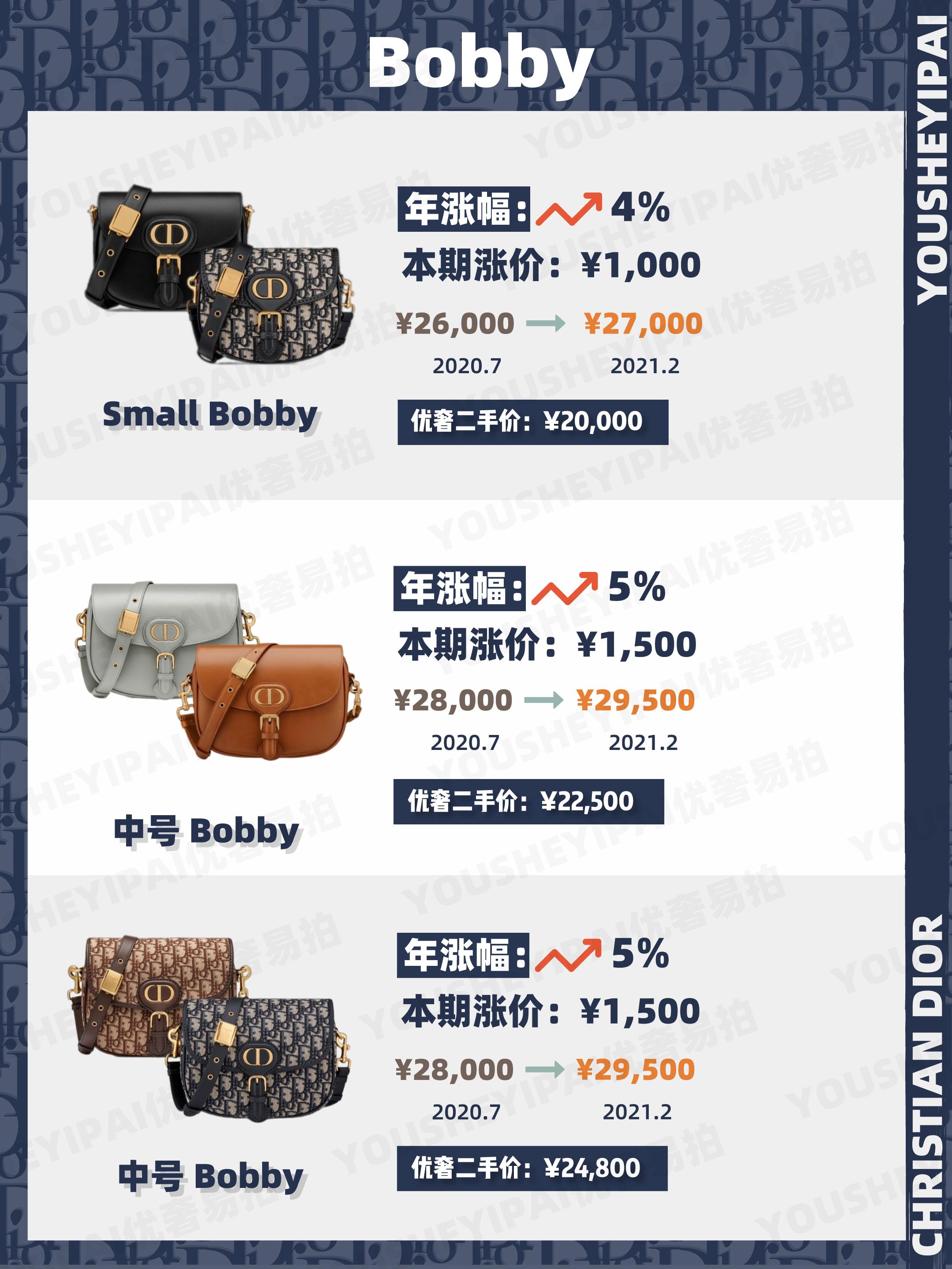 dior迪奥包包二手,二手奢侈品包包迪奥回收行情