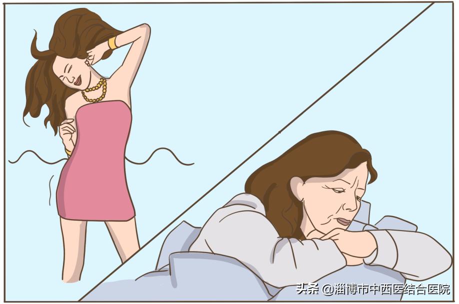 盆底肌修复评估一般多少分,盆底肌评估治疗