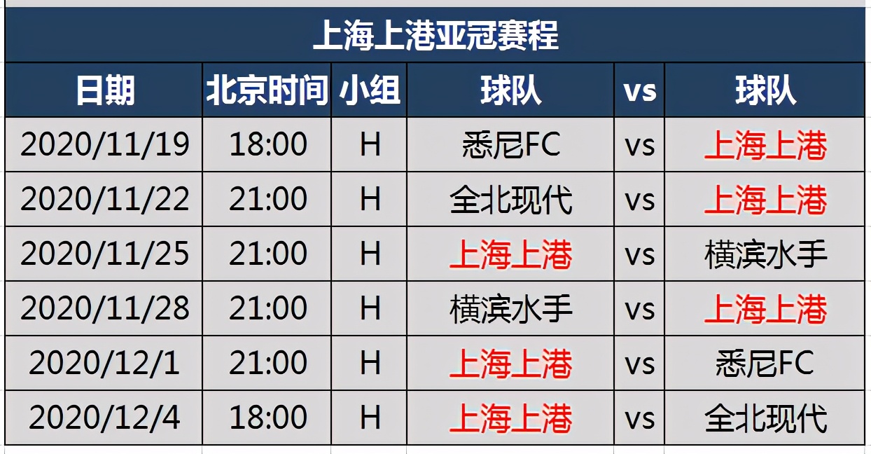 中超亚冠big4赛程表,中超2024赛程对阵表申花