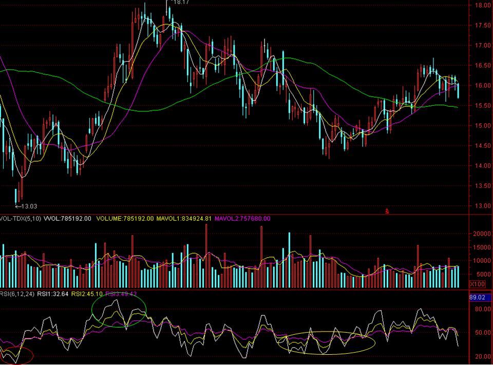 不可不学的意思,不可不学的博弈论