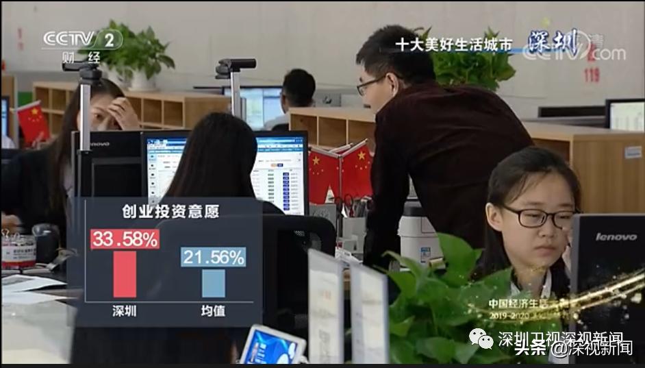 深圳为什么是十大宜居城市,深圳市十佳城市