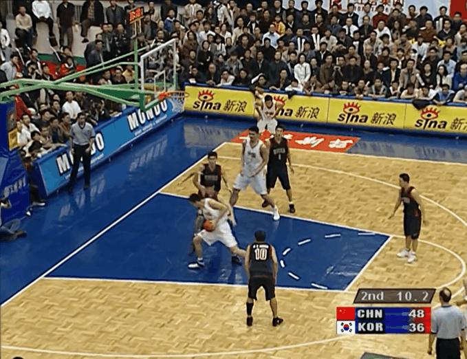 2011年亚洲男篮锦标赛决赛第四节,2003年亚洲男篮锦标赛决赛