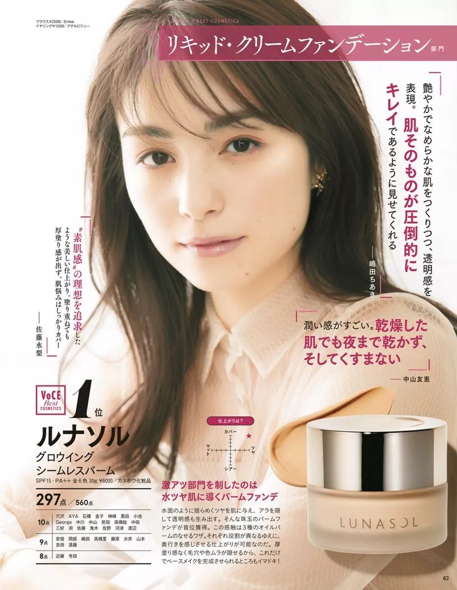 美妆大赏排名发膜,美妆大赏第一名卸妆水