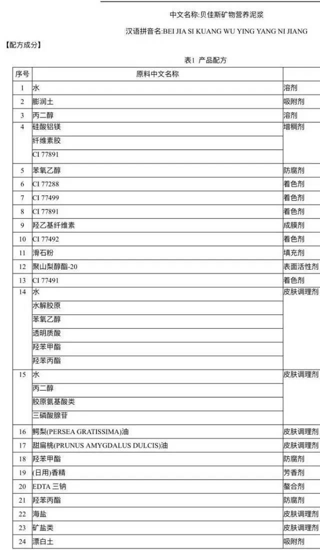 贝佳斯绿泥的正确使用方法,贝佳斯绿泥图片