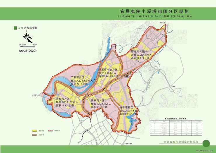 进击！商圈发力、高铁落定、新房量充足！宜昌这个板块正在腾飞