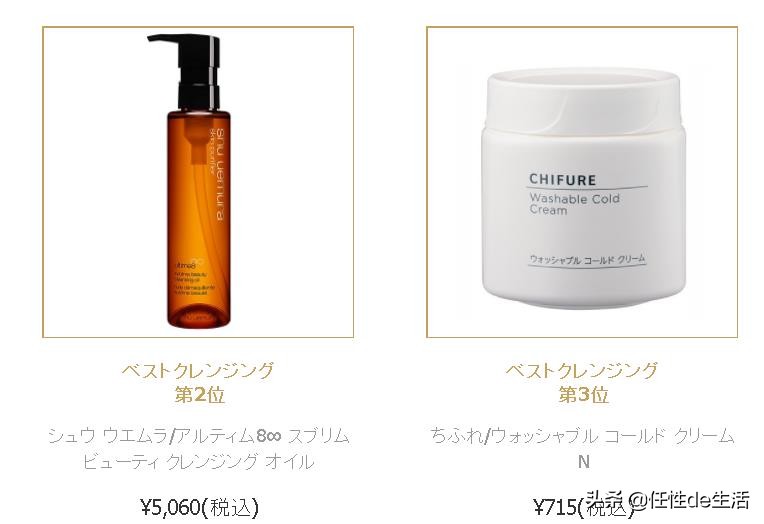 2020cosme大赏精华排行,2020cosme大赏完整名单洗发水