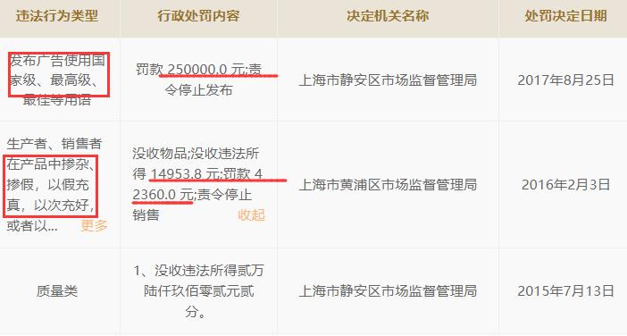 时隔两个月,MUJI在陷致癌门,谜一样的官方态度